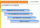 E-Business의 발달과정 13페이지