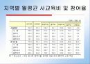 대한민국의 사교육 실태 4페이지