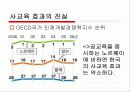 대한민국의 사교육 실태 8페이지