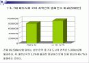 도시에서의 범죄 5페이지