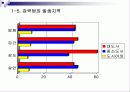 도시에서의 범죄 6페이지