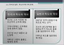 센카쿠제도 분쟁의 배경  5페이지