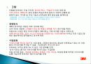 글로벌기업의 기업문화 사례 10페이지