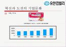 글로벌기업의 기업문화 사례 6페이지