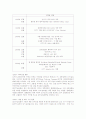 국제경영전략(KTV) 4페이지