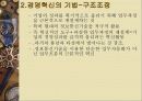 경영학_발표 13페이지