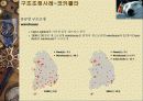 경영학_발표 14페이지