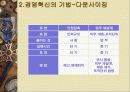 경영학_발표 15페이지