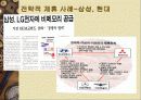 경영학_발표 20페이지