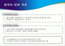 경제성장과소득분배찬성 3페이지