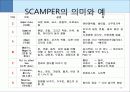 브레인스토밍 13페이지