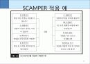 브레인스토밍 14페이지
