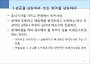 브레인스토밍 20페이지