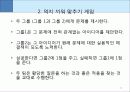 브레인스토밍 21페이지