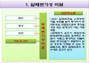 알레르기성 질병관리 8페이지