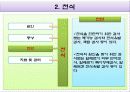 알레르기성 질병관리 15페이지
