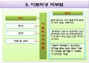 알레르기성 질병관리 20페이지