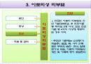 알레르기성 질병관리 22페이지