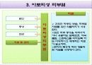 알레르기성 질병관리 25페이지