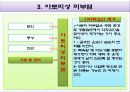 알레르기성 질병관리 26페이지