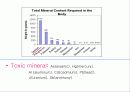 몸을 이루는 원소의 모든 것 무기질(mineral) 10페이지