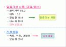 몸을 이루는 원소의 모든 것 무기질(mineral) 15페이지