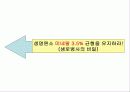 몸을 이루는 원소의 모든 것 무기질(mineral) 18페이지
