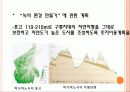 생태도시의 비교를 통한 정책 및 시사점 57페이지