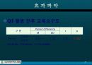 내과계 간호사의 투약간호교육과 실무 표준화 29페이지