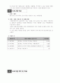 보디빌더사업계획안 - 2페이지