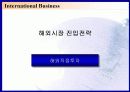 해외시장 진입전략_해외직접투자 1페이지