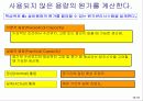 원가관리의 기초 16페이지