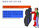 원가관리의 기초 19페이지