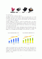 iriver 아이리버 기업소개 [환경분석, SWOT, 4P, STP]분석 8페이지