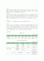 iriver 아이리버 기업소개 [환경분석, SWOT, 4P, STP]분석 17페이지