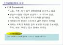 국민경제의 구조와 측정 4페이지