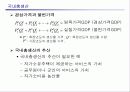 국민경제의 구조와 측정 18페이지