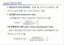 국민경제의 구조와 측정 34페이지