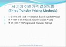 경영통제시스템, 이전가격 결정 및 다국적 측면 17페이지