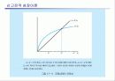 경제성장(신고전적 성장이론 자본 내생적 성장이론) 8페이지