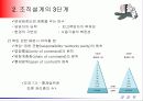 7장 조직의 설계와 유형 4페이지
