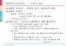 생산전략 사업전략 경쟁우선순위 포지셔닝 전략 15페이지