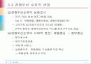 생산전략 사업전략 경쟁우선순위 포지셔닝 전략 21페이지