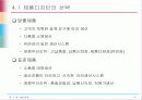 생산전략 사업전략 경쟁우선순위 포지셔닝 전략 25페이지