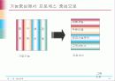 생산전략 사업전략 경쟁우선순위 포지셔닝 전략 43페이지