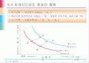 생산전략 사업전략 경쟁우선순위 포지셔닝 전략 44페이지