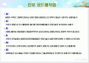 Holland 진로 및 적성 탐색 검사  31페이지