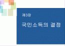 제3장 국민소득의 결정 1페이지