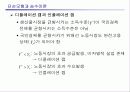 제3장 국민소득의 결정 9페이지