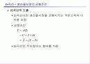 제3장 국민소득의 결정 18페이지
